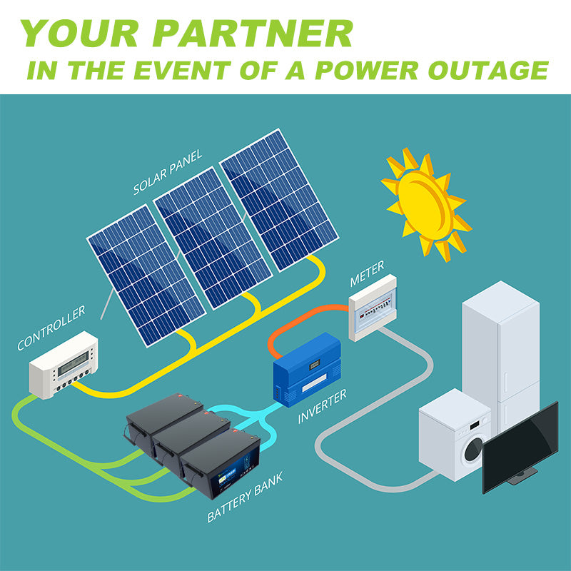 Diypow Lithium Solar Batteries