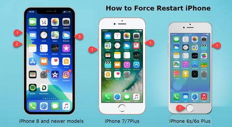 Force Restart Your iPhone
