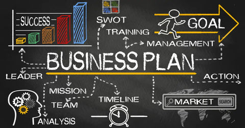 Crafting a Business Plan