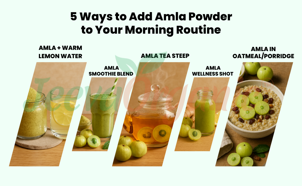 Five creative ways to incorporate amla powder into your morning routine, featuring various drinks and dishes.