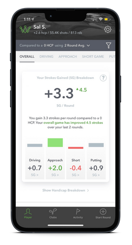 Strokes Gained Analytics for Arccos CEO Sal Syed