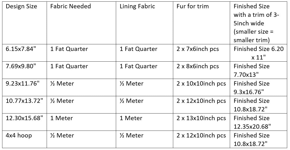 fabric-requirements.jpg
