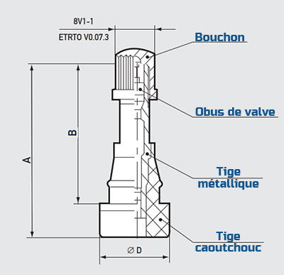 Valve caoutchouc TR412S pour pneu Tubeless Moto - Snap in - trou de jante  en 8,3mm