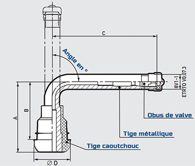 PROVULKA : GFVS0110 - Valve caoutchouc TR414 (V2.03.2) pour pneu Tubeless -  Snap in - trou de jante en 11,3mm (par 100) – Provulka