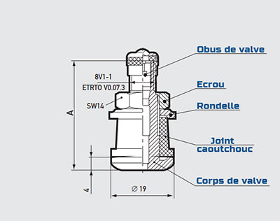 Schéma valve métallique droite PL v3.21