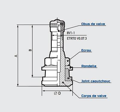 PROVULKA : GFVS0005 - Valve métallique coudée PVR70 (TR412L) pour pneu  Tubeless Moto - Snap in - trou de jante en 11,3mm – Provulka
