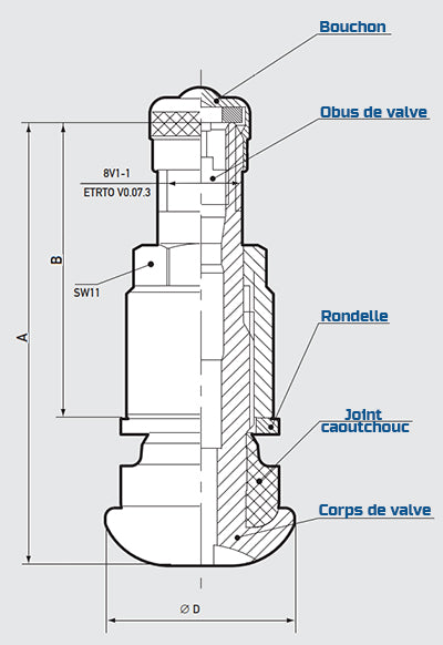 PROVULKA : GFVS0124 - Valve métallique TR525MS (42MS11,3) pour pneu  Tubeless – Provulka