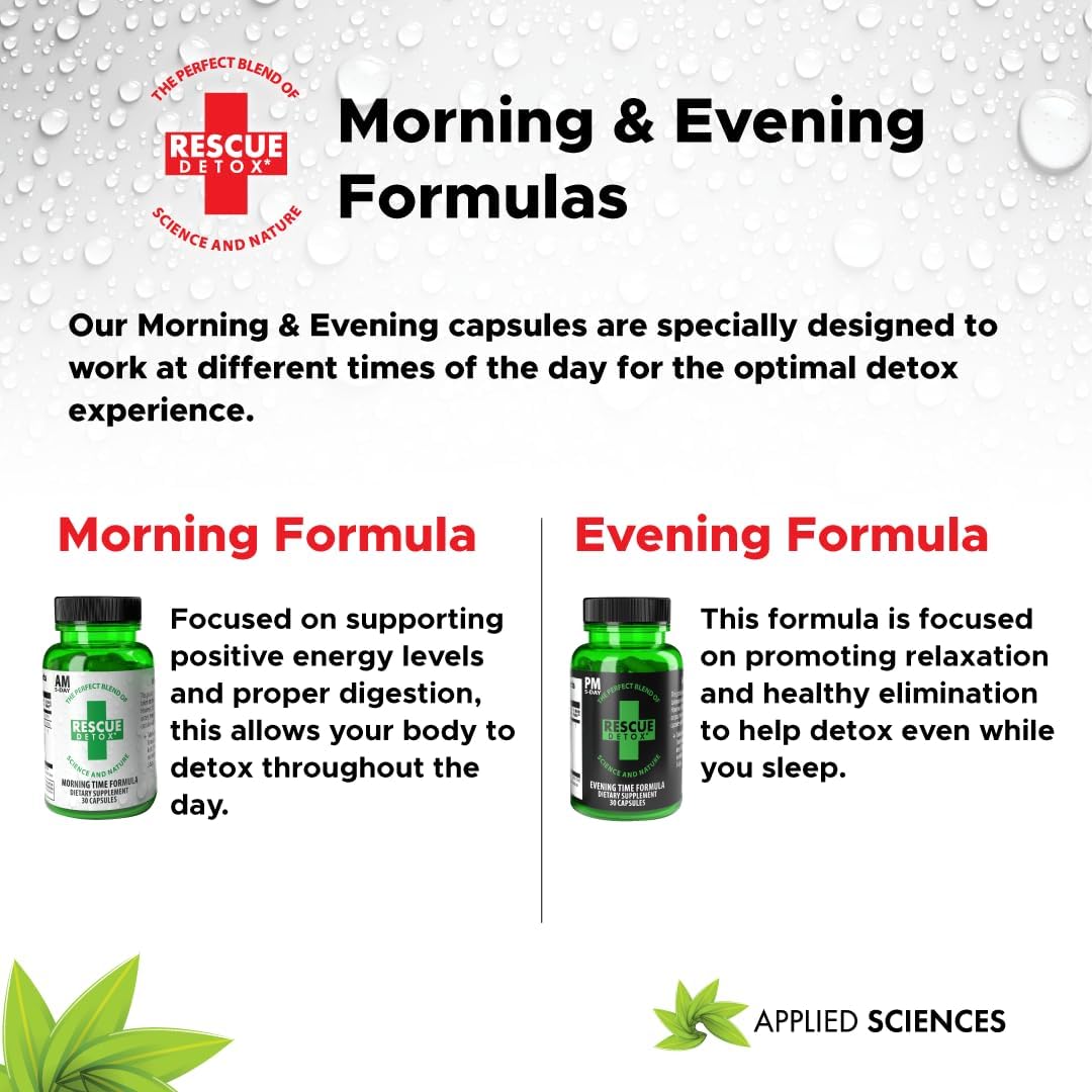 Rescue Detox® 5 Day Permanent Detox Kit