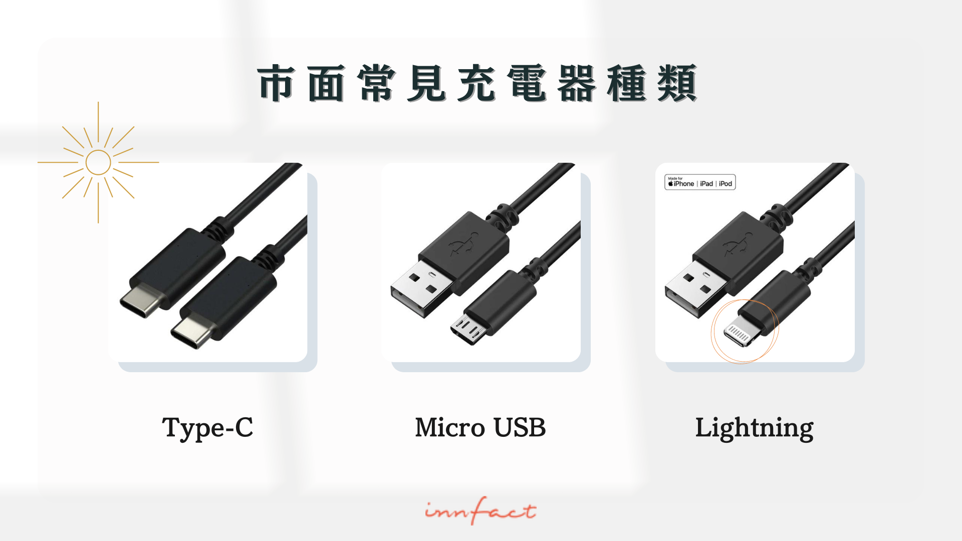 Type-C充電線是什麼？充電線種類介紹