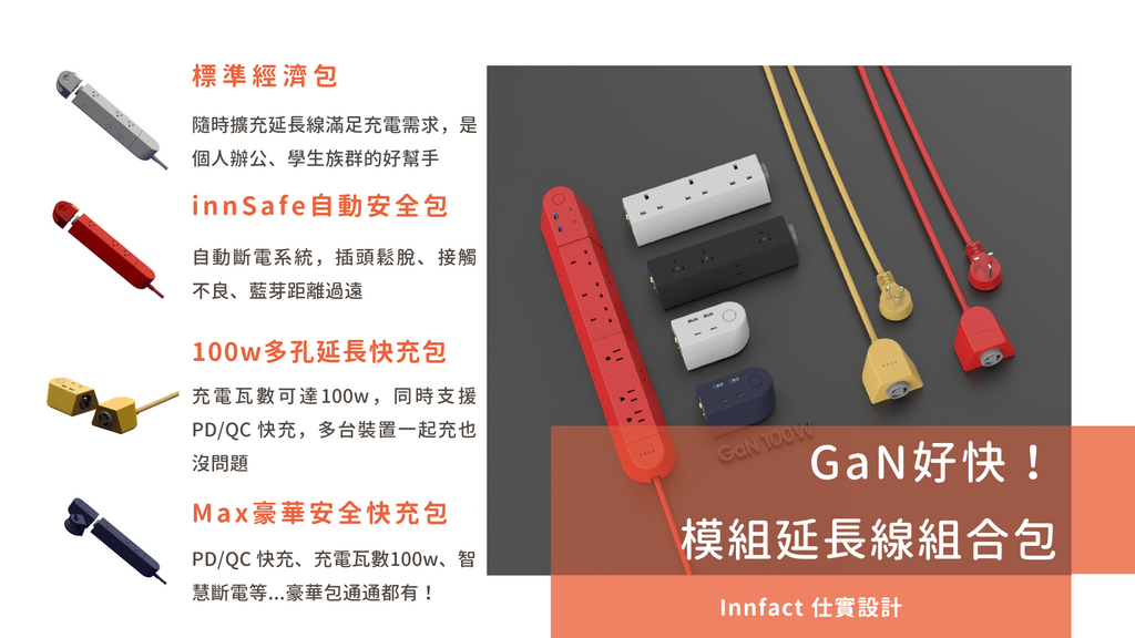 GaN好快！模組延長線