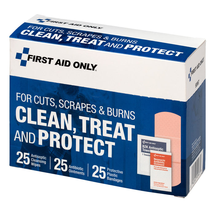 CLEAN TREAT AND PROTECT WOUND CARE