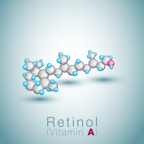 Graphic of Retinol