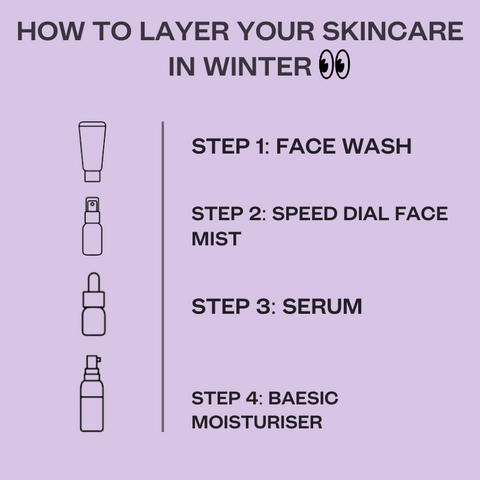 How to layer your skincare in winter