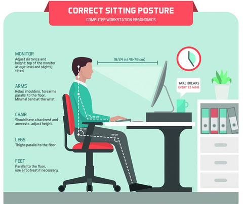 How to Set Up an Ergonomic WorkStation