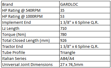 Spec Image PTO Shaft 710 series 4