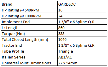 Spec image PTO shaft 860mm series 1 Gardloc