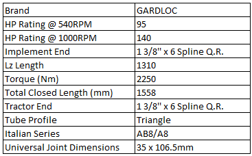 Spec image PTO shaft 1310mm series 8 GARDLOC
