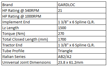 Spec image PTO shaft 1500mm Series 2 GARDLOC