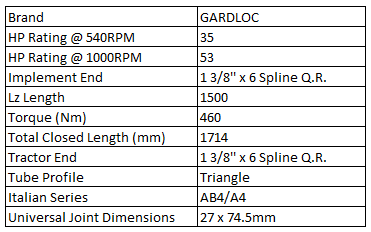 Spec image PTO shaft 1500mm series 4 GARDLOC