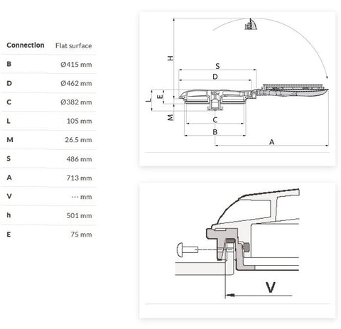 Dimensions for tank lid image