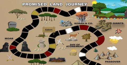 Promised Land Journey Game Board Half