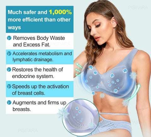 PISPARA™ Ion Lifting Correction Lymphvity Detoxification Bra