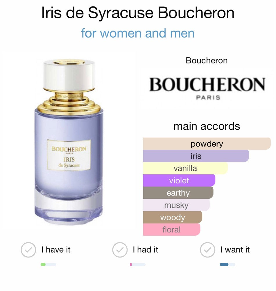 Boucheron Iris de Syracuse For Unisex- Eau De Parfum - 125ml