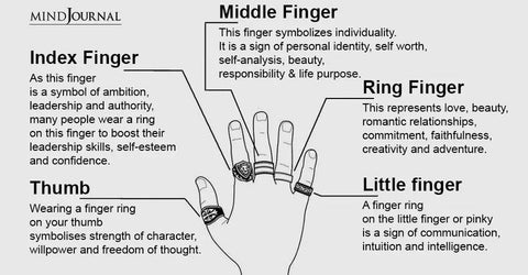 How To Wear MULTIPLE Rings – Helios Global