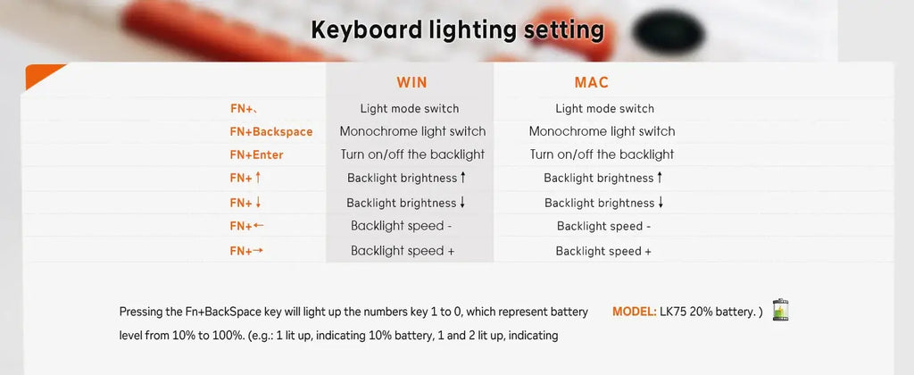 Gamakay lk75 mechanical keyboard combination setting