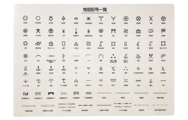 下敷き（地図記号）