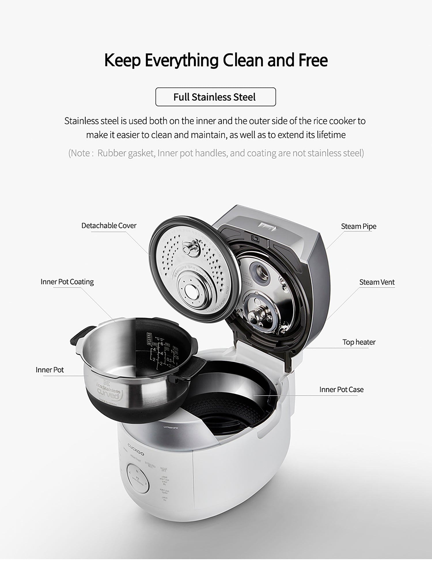 Non Toxic Rice Cookers - Rice Cookers With A Stainless Steel Inner Pot