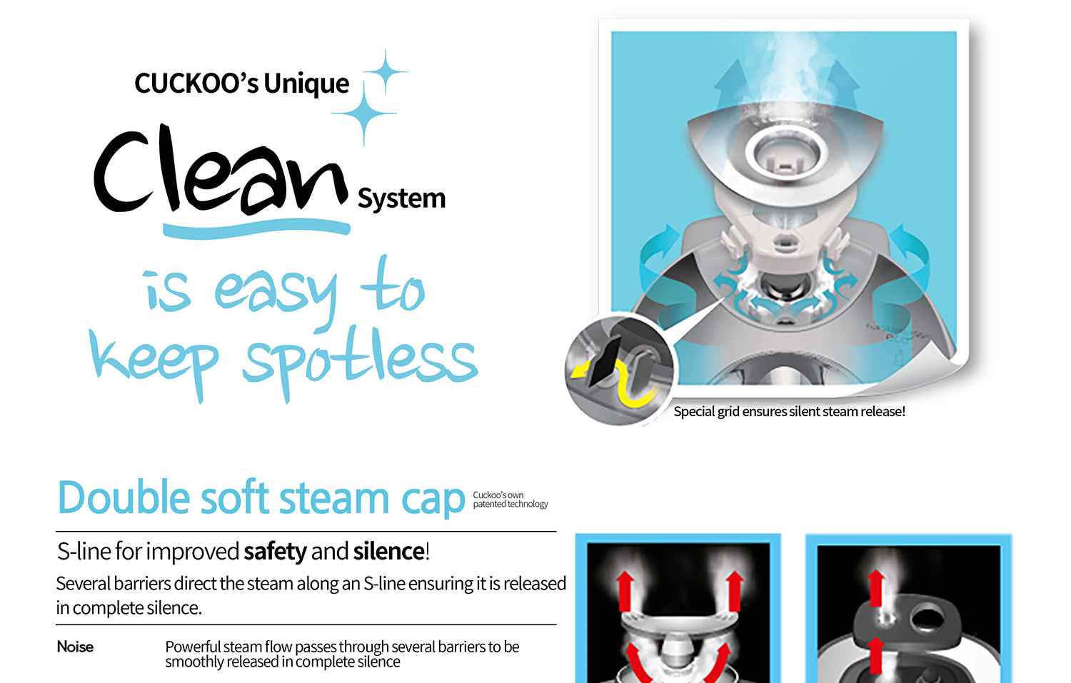 Double soft steam cap