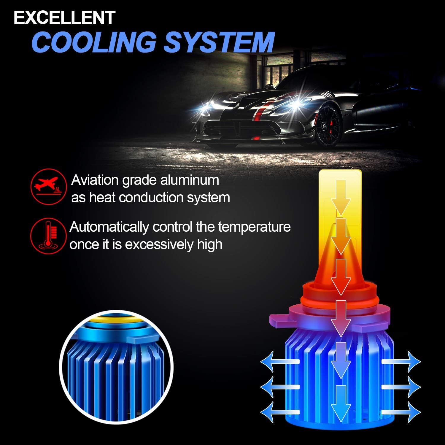 MINKUROW 2 Stück 110 W LED-Scheinwerfer-Kit 26000 lm Auto 6000 K