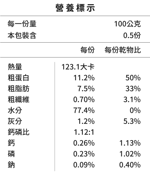 毛力士-貓咪主食餐包-營養標示-燉雞精山藥嫩雞