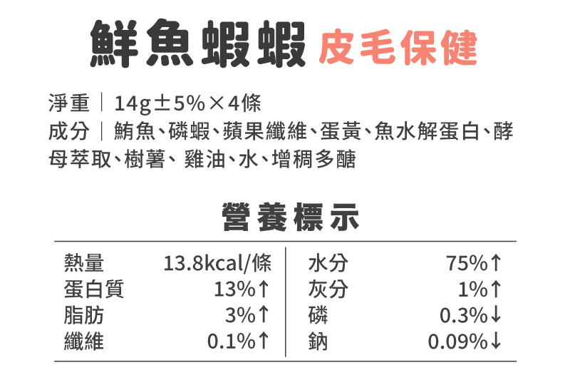 毛力士-力士補肉泥營養標示-鮮魚蝦蝦