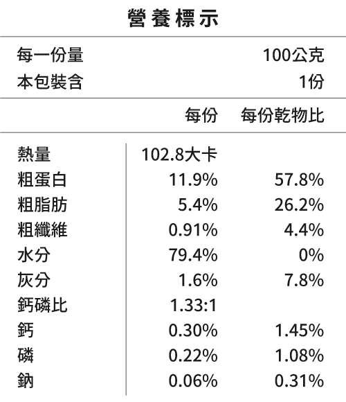 毛力士-貓咪主食餐包-營養標示-銷魂鮮雞海瓜子