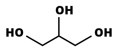 Structure moléculaire glycérine