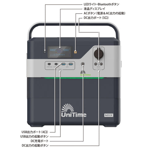UniTime ポータブル電源 大容量1440Wh UT-720 + UT-MAX リン酸鉄 ...