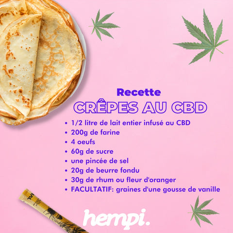 Rezept für CBD-Cannabis-Crepes