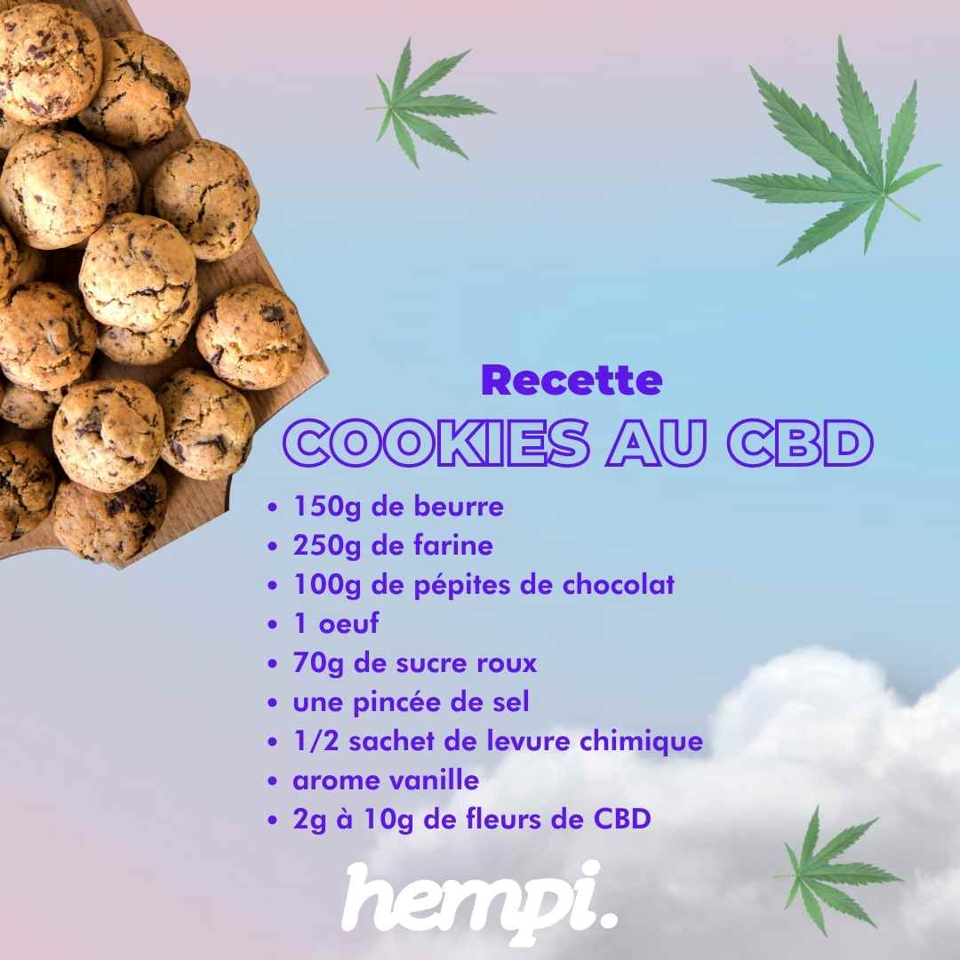 recette cookies cbd cannabis