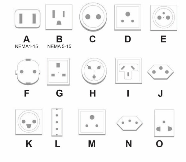 16 different plugs (Type A through Type O) used worldwide