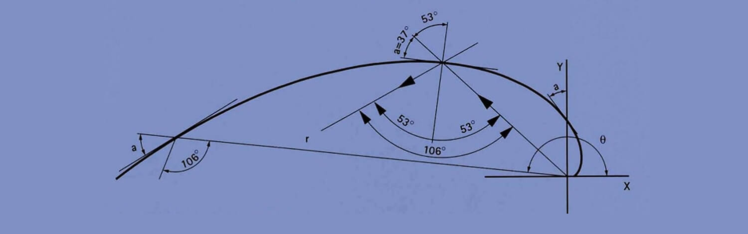 ルイスポールセン PHランプ 対数螺旋