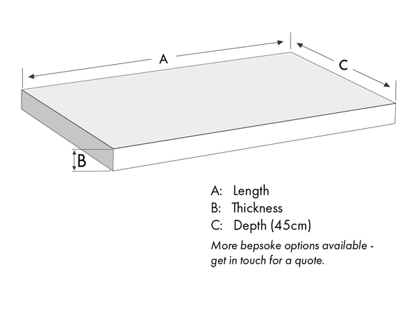 Size Guide - Sink Shelf
