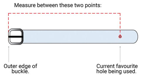 How to measure the size of your belt?