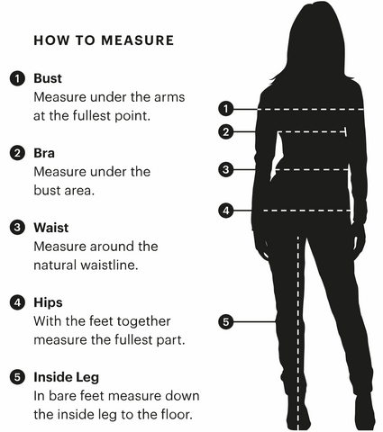 How to measure your body for clothing