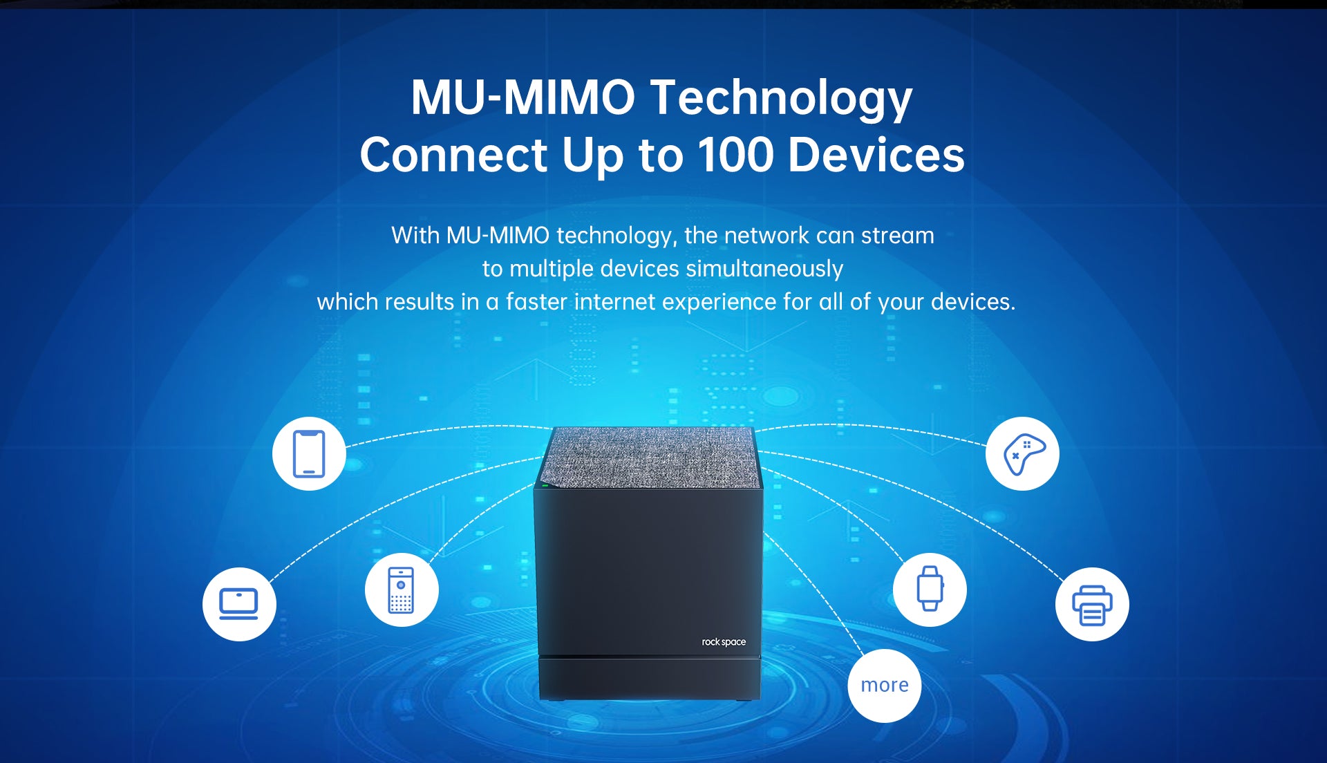 MU-MIMO technology, connect up to 100 devices
