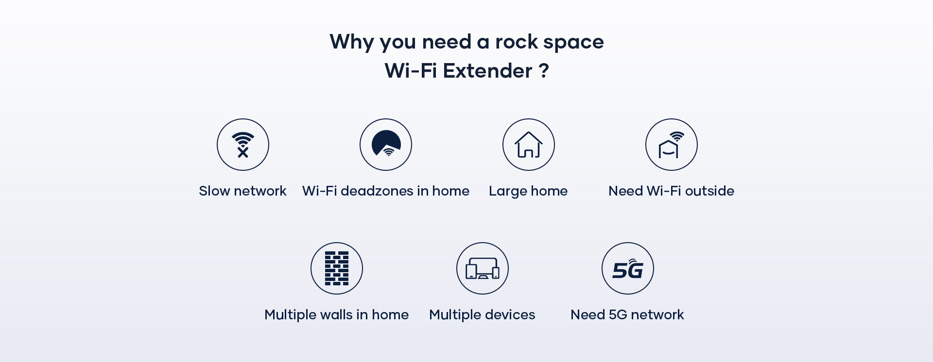 7 reasons why you need a rockspace Wi-Fi range extender