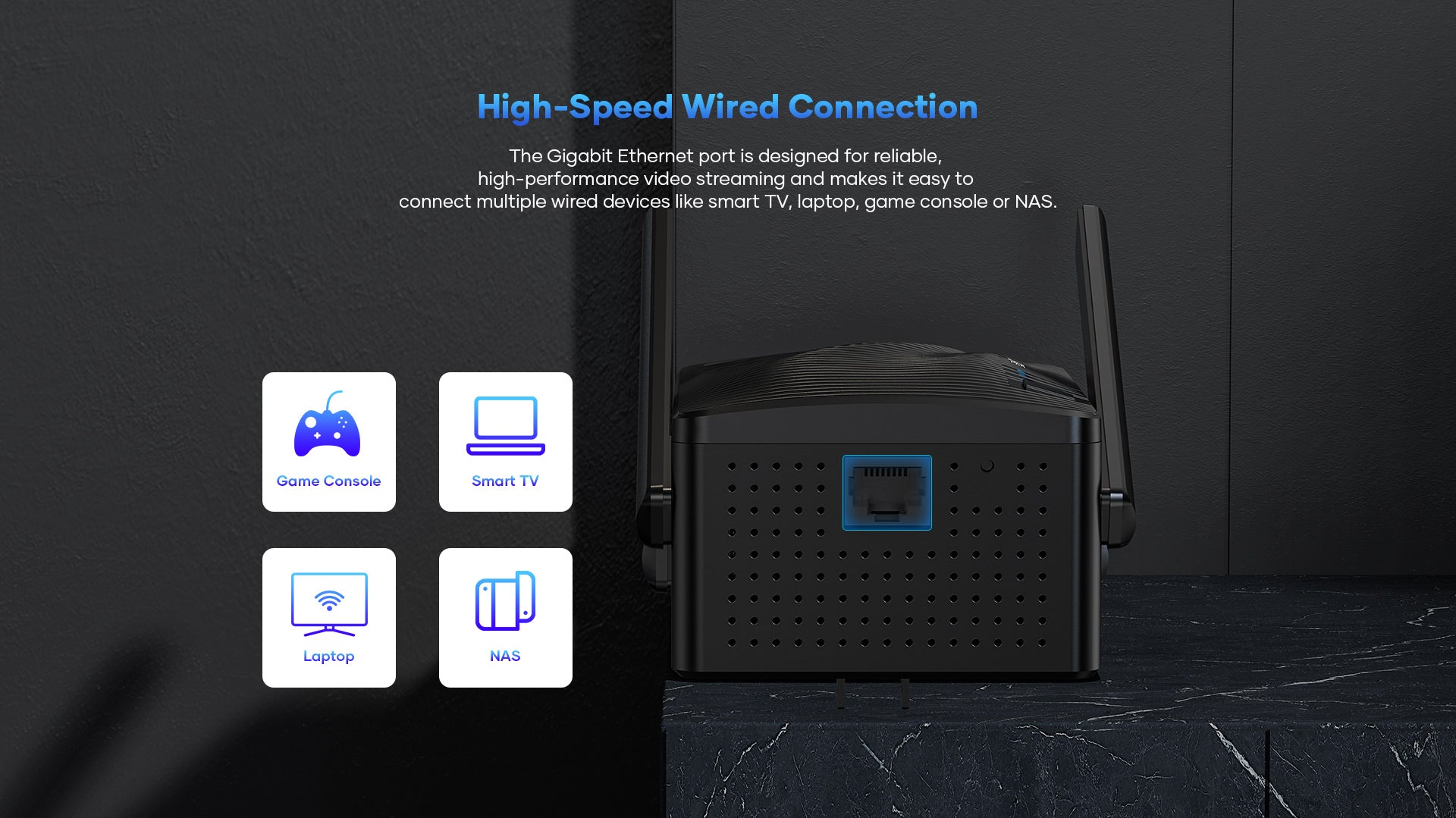 Gigabit Ethernet port for wired devices