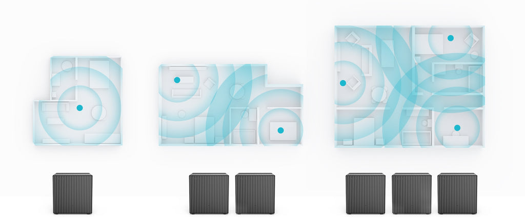 Wi-Fi coverage of rockspace Mesh Wi-Fi System