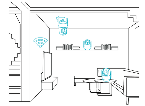 camera T1 placed on a desk, a shelf and on the ceiling